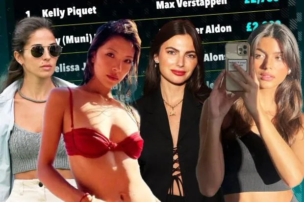 Ultimate F1 Wags Instagram 富豪榜揭晓，从维斯塔潘的绝妙搭档到阿尔本的高尔夫球手女友