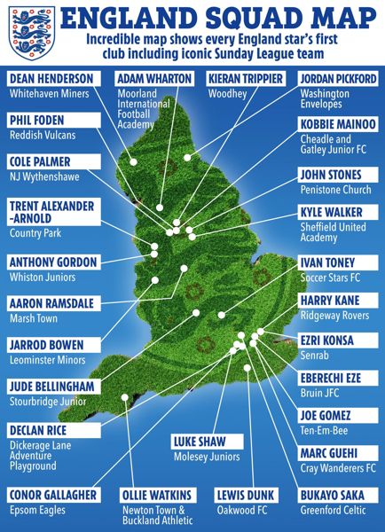 令人难以置信的地图显示了每位英格兰球星的第一家具乐部，其中包括产生了普雷姆传奇的标志性周日联赛球队