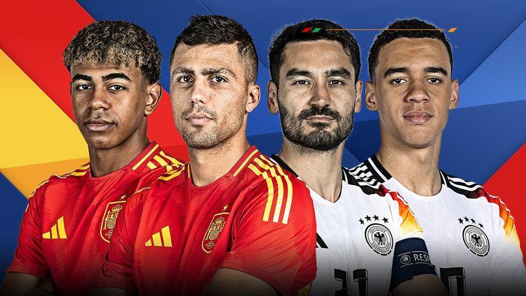 2024 年欧洲杯四分之一决赛：克里斯蒂亚诺·罗纳尔多 (Cristiano Ronaldo) 迎战基利安·姆巴佩 (Kylian Mbappe)，西班牙对阵东道主德国