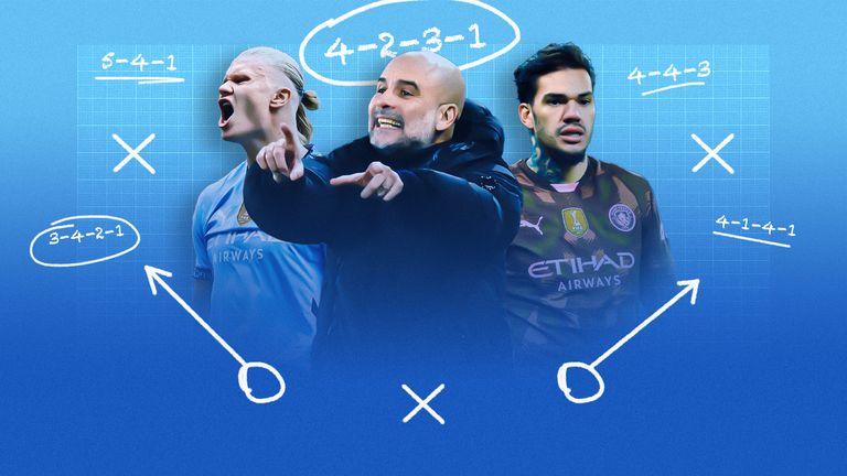 Man City Summer Rebuild：Pep Guardiola不希望无限的转会预算和大修 – 对吗？