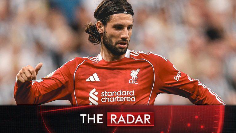 Dominik Szoboszlai在利物浦的Arne Slot是必不可少的，Graham Potter在West Ham的大问题 – 雷达