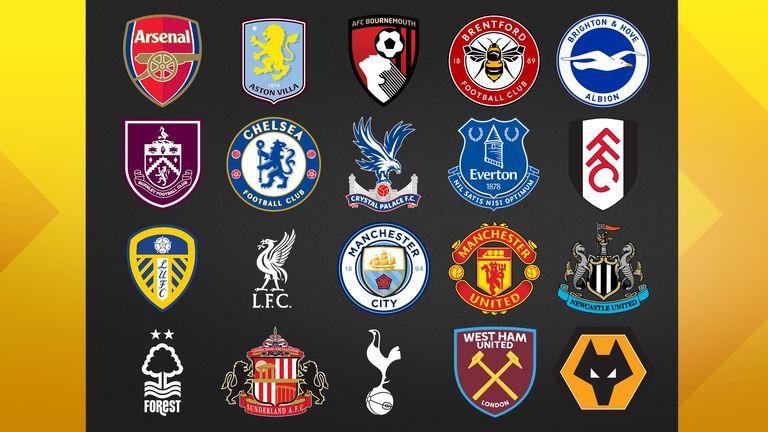 利物浦，阿森纳，切尔西，纽卡斯尔，在英超俱乐部的转会窗口冠军中，由天空体育读者评为