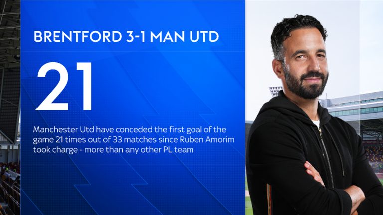 加里·内维尔（Gary Neville）在曼联的困境中：你不能打梅森山机翼，这很荒谬