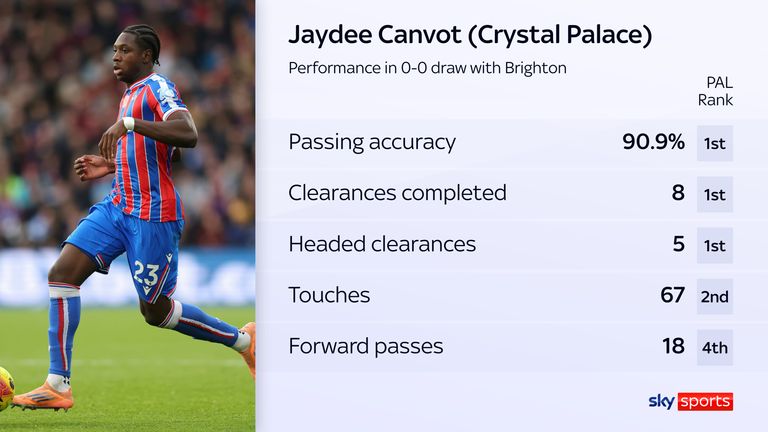 纽卡斯尔客场问题和利物浦输给曼城的分析