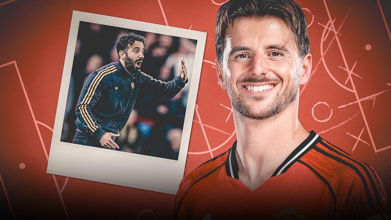 梅森·芒特：鲁本·阿莫林的首选球员如何改变曼联的比赛方式